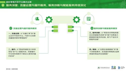 萬億即時零售賽道加速，京東的戰(zhàn)略布局與公關服務優(yōu)化